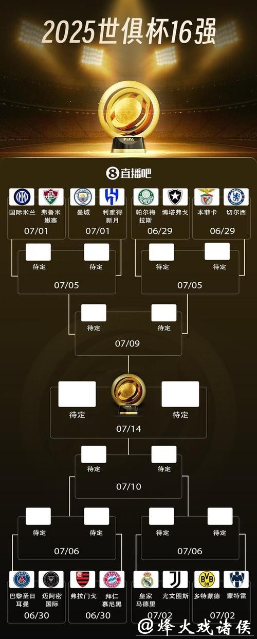 罕见!欧冠8队同分，最后一轮谁能锁定16强?