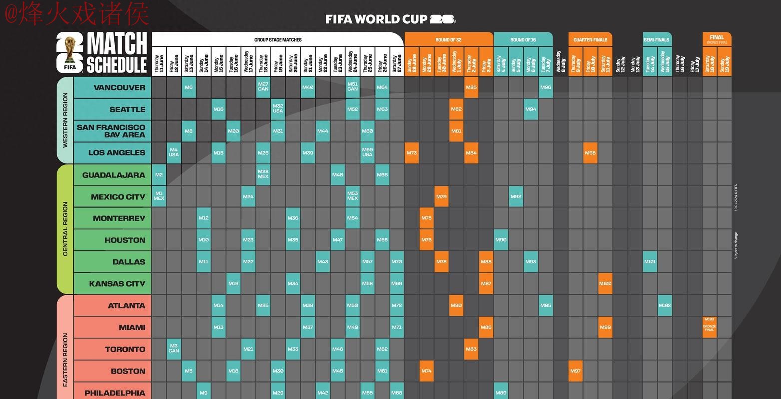 2026世界杯滚球实时入口地址全解析