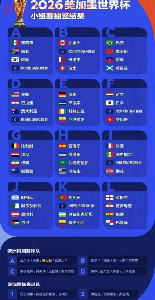 2026世界杯预测安卓应用：全面分析与展望